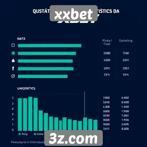 Estatísticas de usuários ativos na plataforma xxbet